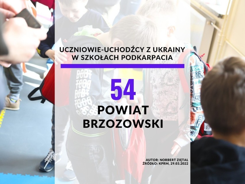 Powiat brzozowski: 54 uczniów-uchodźców z Ukrainy.