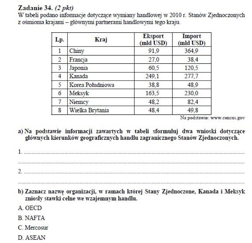 GEOGRAFIA MATURA 2013 ODPOWIEDZI ARKUSZE - maj 2013