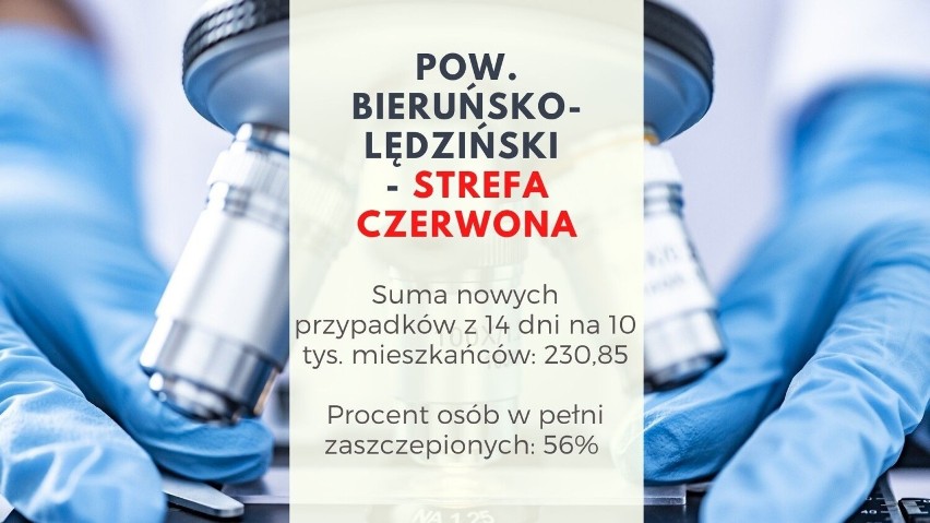 Czerwone strefy w połowie miast w woj. śląskim. Gdzie jest najgorzej, a gdzie koronawirus ustępuje? 