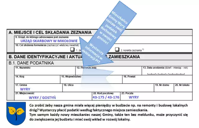 Pieniądze trafią na  finansowanie szkół i przedszkoli, oraz inwestycje drogowe