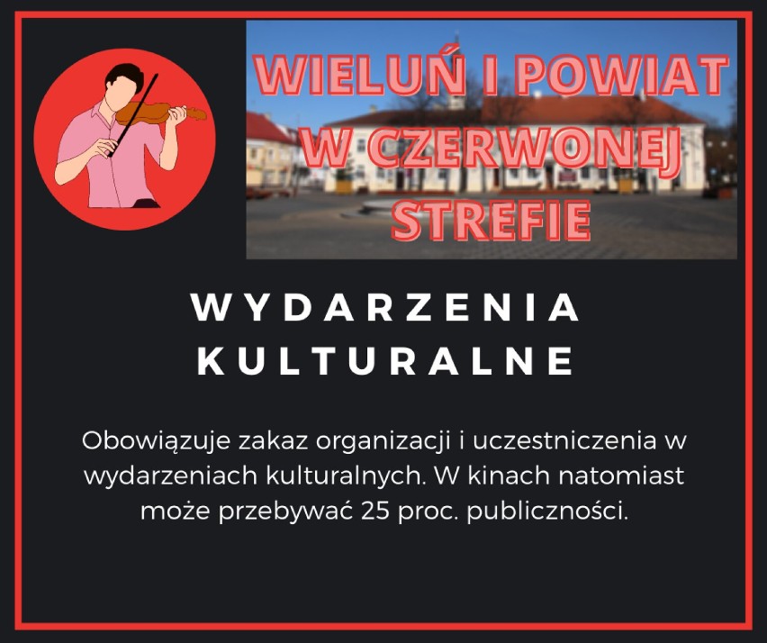 Epidemia koronawirusa. Wieluń i powiat wieluński od dziś w czerwonej strefie. Jakie obowiązują nakazy, zakazy i ograniczenia INFOGRAFIKI