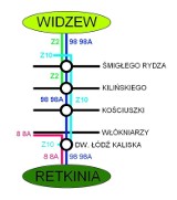 Budowa Trasy W-Z w Łodzi. Zmiany w komuniakcji [MAPY]