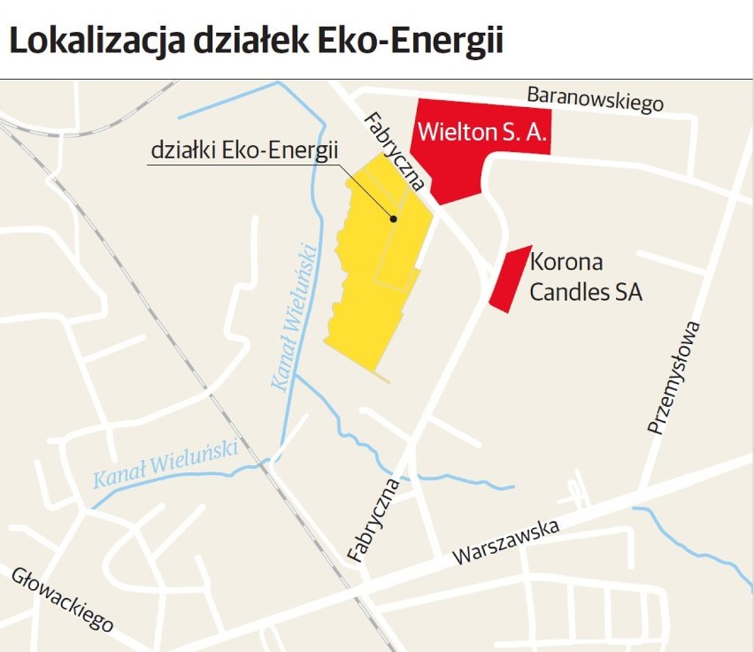 Wieluń chce wejść do spółki Eko-Energia
