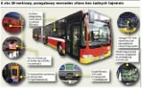 Każdy może jechać mercedesem. MZK w Bielsku-Białej ma 14 nowych autobusów!