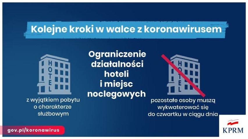 Koronawirus. Rząd ogłosił kolejne ograniczenia. Wchodzą w życie od jutra!