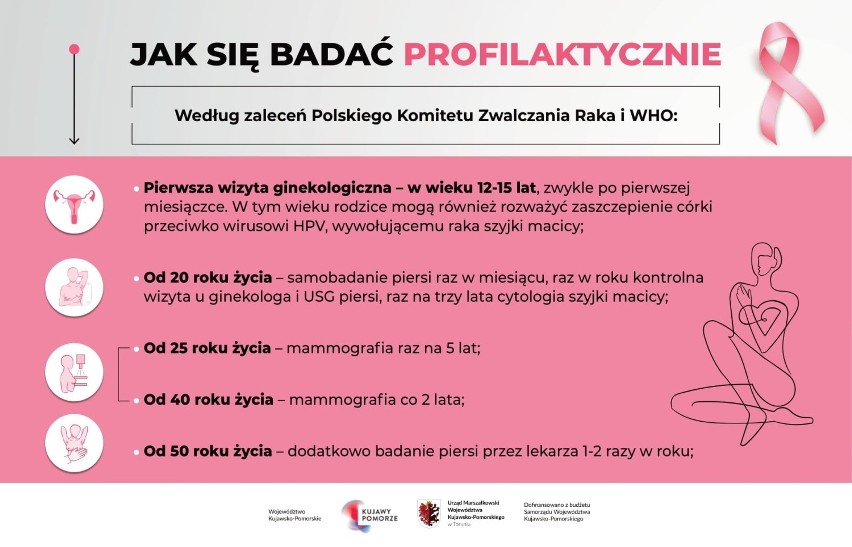 Internetowa premiera filmu „Siła KobieTY”. Zobacz reportaż o 12 kobietach z regionu, które zmagają się z rakiem