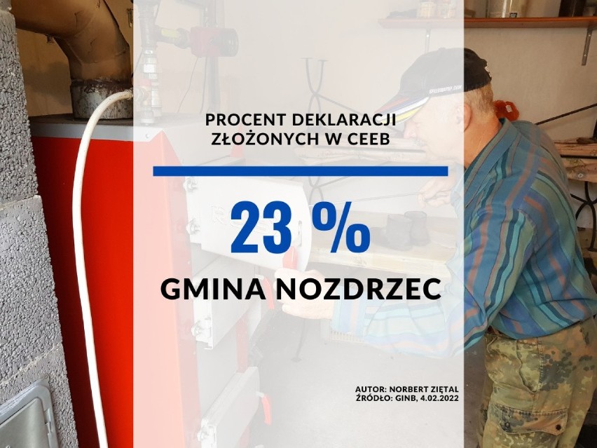 29.miejsce - gmina Nozdrzec w powiecie brzozowskim...