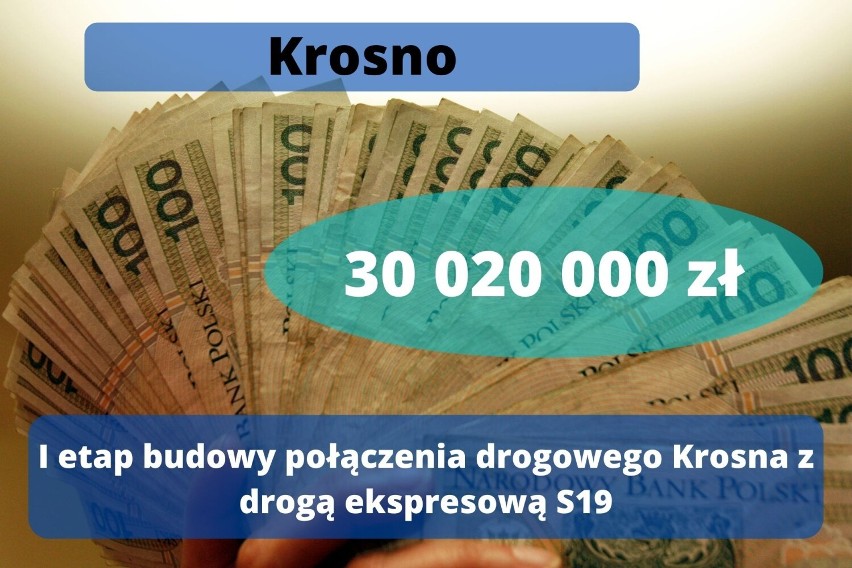 Ponad 120 milionów złotych dla Krosna, powiatu krośnieńskiego i gmin w ramach Polskiego Ładu. Jakie inwestycje zostaną zrealizowane?