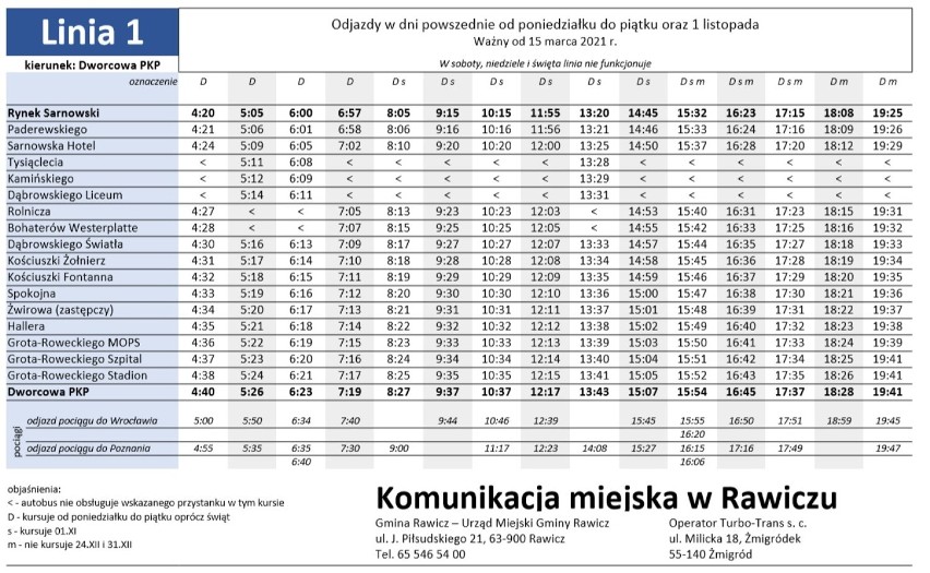 Rawicz. Od 15 marca 2021 roku obowiązywał będzie nowy rozkład jazdy linii nr 1 rawickiej komunikacji miejskiej