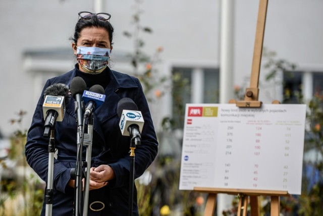 Konferencja prasowa prezydent Aleksandry Dulkiewicz oraz wiceprezydentów Piotra Kowalczuka i Piotra Borawskiego na temat wejścia Gdańska do czerwonej strefy epidemicznej