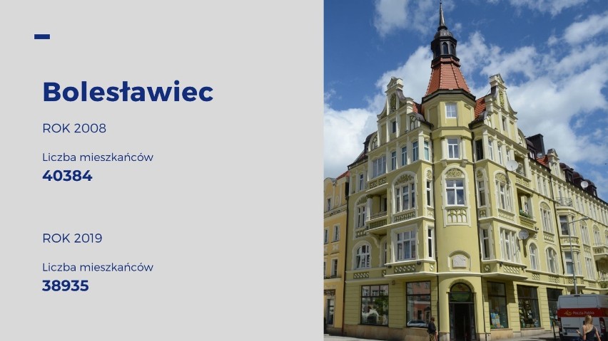 Bolesławiec