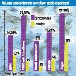 infografika Adam Matloch