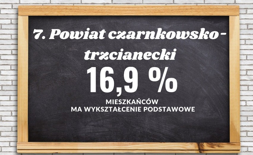 7. Powiat czarnkowsko-trzcianecki...