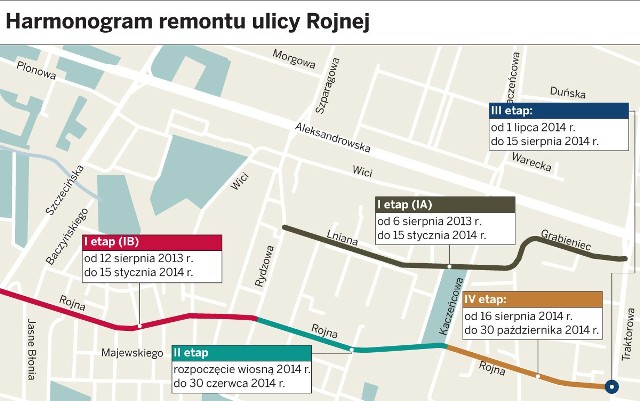 Remont Rojnej, jednej z najważniejszych ulic na Teofilowie w Łodzi, rozpoczyna się już 12 sierpnia 2013 r.