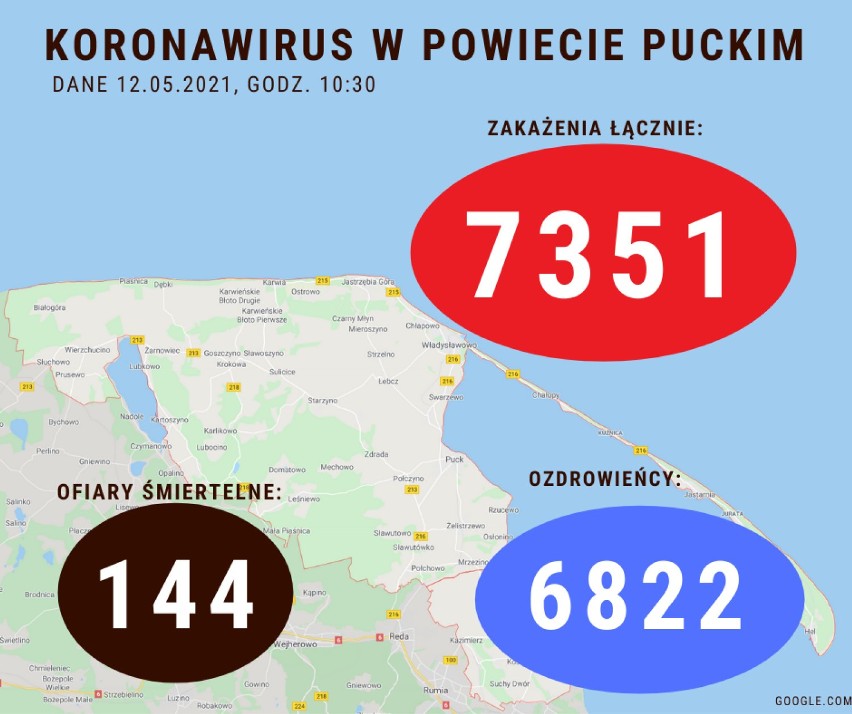 Koronawirus w powiecie puckim: środa, 12 maja 2021. Ile osób zachorowało na Covid-19? Ile wyzdrowiało?