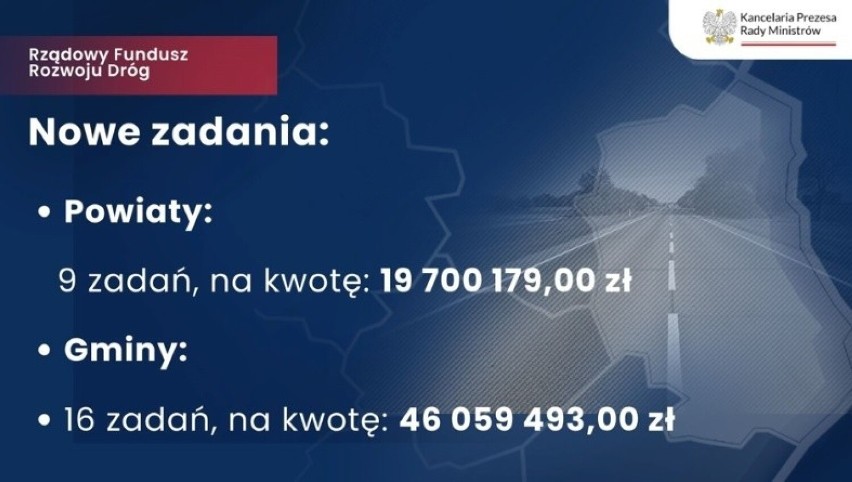 Pieniądze z Rządowego Funduszu Rozwoju Dróg otrzymały 33...