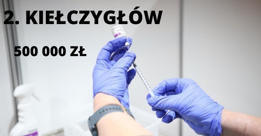 Gmina: Kiełczygłów...