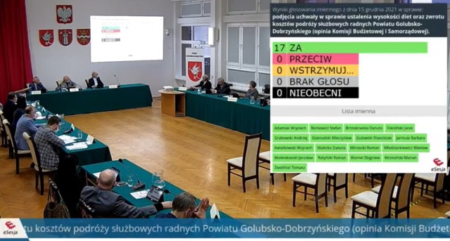 Tak radni powiatu golubsko-dobrzyńskiego głosowali za podwyżkami diet