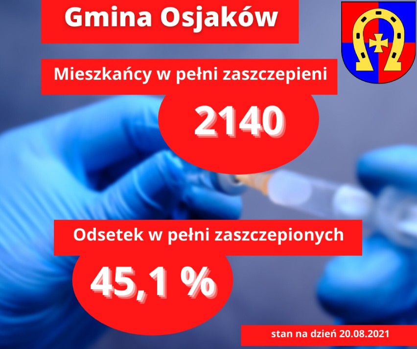 Jak idą szczepienia przeciwko COVID-19 w powiecie wieluńskim 