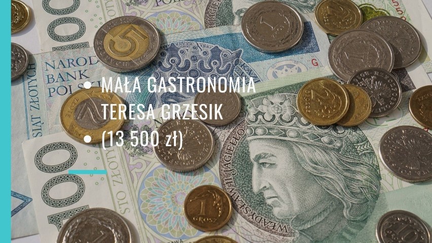 Tarcza Finansowa. Te restauracje w Kaliszu otrzymały...