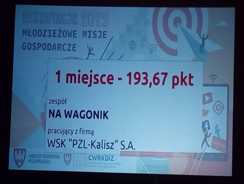 Gmina Blizanów. "Perełki Biznesu" ze Szkoły Podstawowej w...