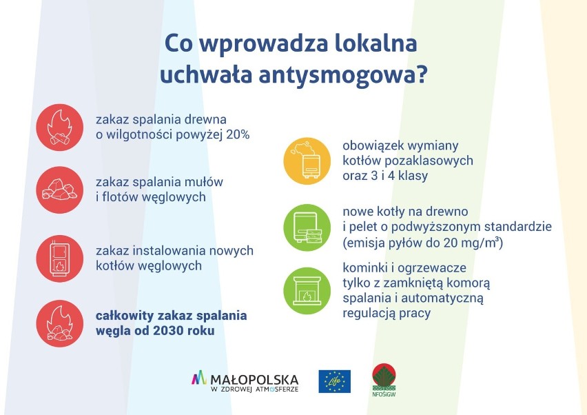 Myślenice. Radni chcą całkowitego odejścia od węgla w mieście od 2030 roku