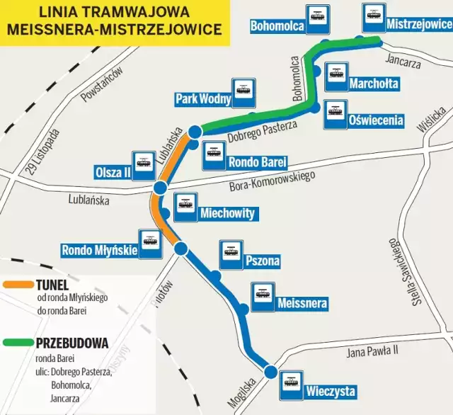 Wraz z nową linią ma powstać podziemny tunel, część ulic zyska chodniki i ścieżki rowerowe