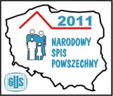 W piątek rozpoczyna się Spis Powszechny