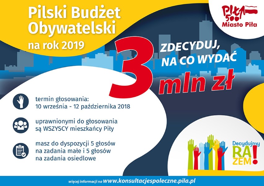 Pilski Budżet Obywatelski 2019. Pilanie, głosujemy! Do wydania są 3 mln złotych!