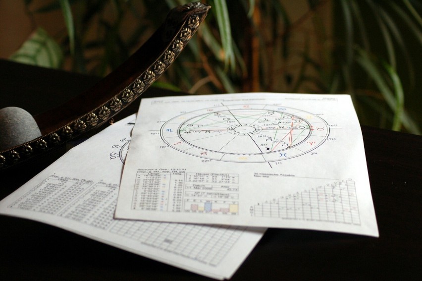 Horoskop roczny to rodzaj astrologicznego przewodnika, który...
