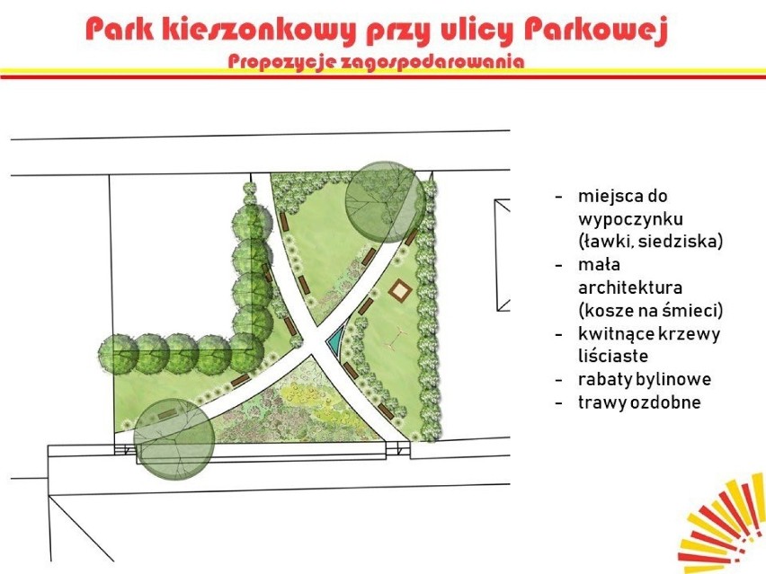 Ul. Parkowa. Tu powstanie pierwszy w Białymstoku park...