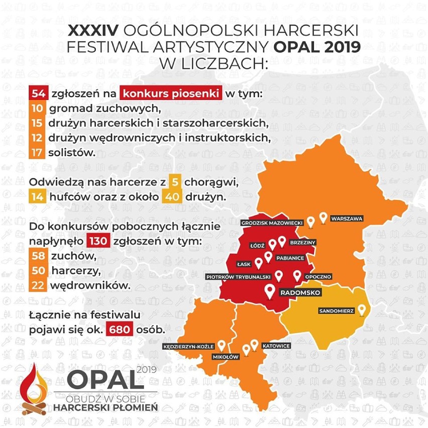 Prawie 700 harcerzy weźmie udział w Festiwalu Opal 2019 w Radomsku. Zgłoszenia zakończone