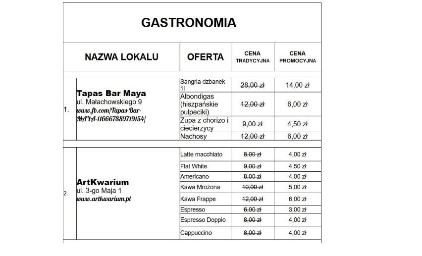 Sosnowiec w ten weekend za pół ceny. To bonus za frekwencję w wyborach