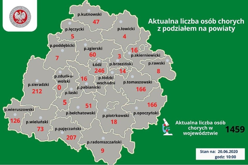 Kolejne zachorowania w Bełchatowie. Koronawirus w szpitalu