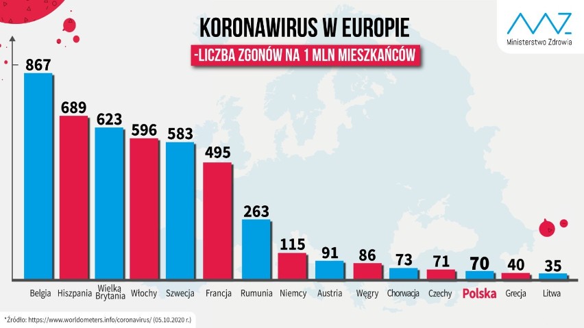 Piotrków w czerwonej strefie. Powiat piotrkowski też w...