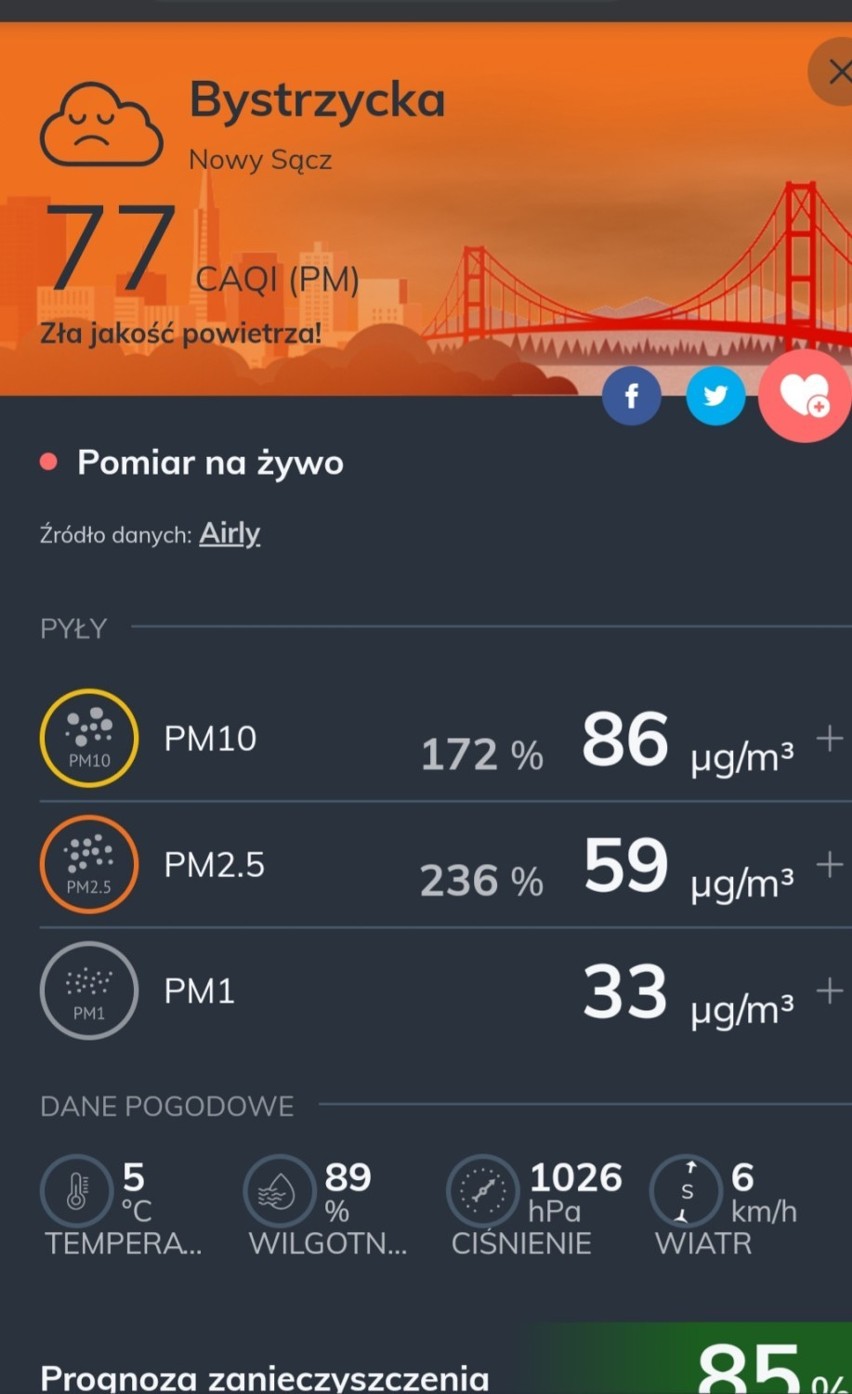 Nowy Sącz. Smog zagraża mieszkańcom. W której części miasta nie da się oddychać? [ZDJECIA]