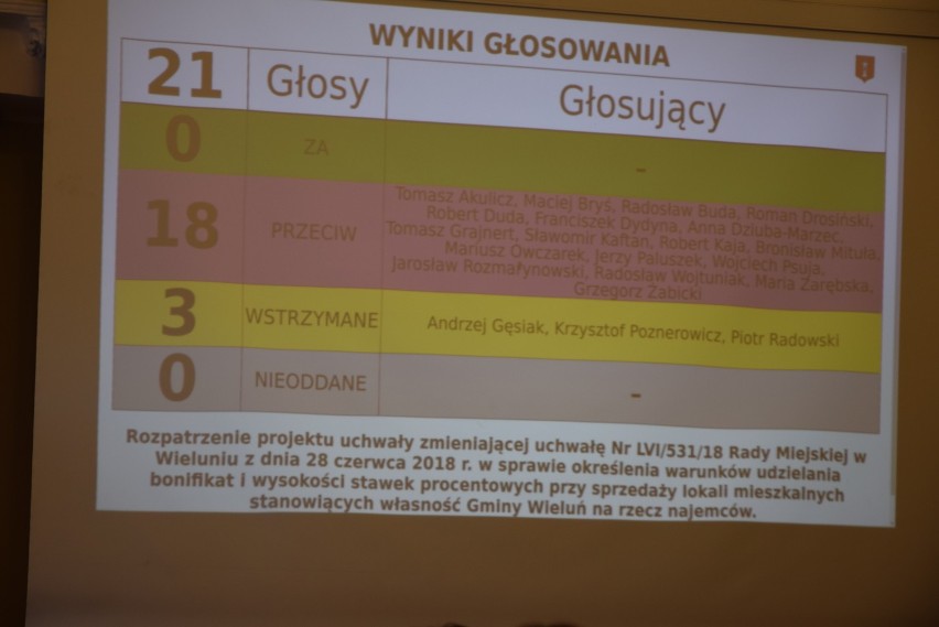 Wyższe bonifikaty na mieszkania w Wieluniu odrzucone. Mieszkańcy są oburzeni[FOTO, WIDEO]