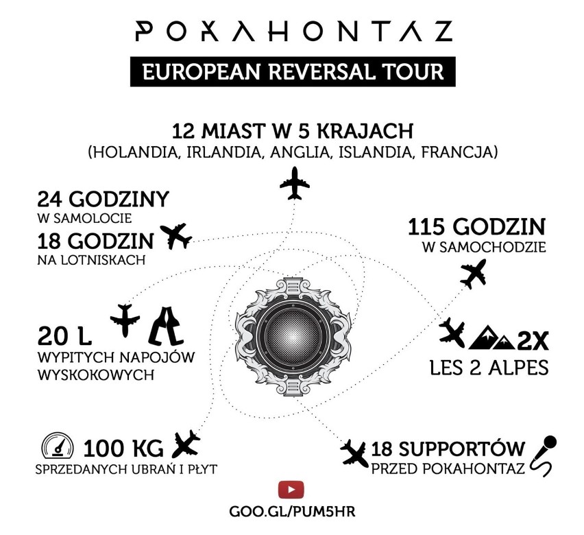 Reversal European Tour Pokahontaz - infografika...