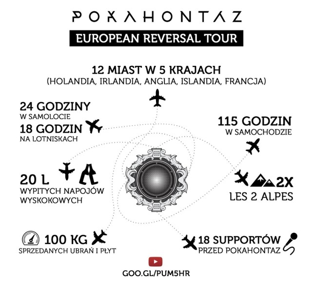 Reversal European Tour Pokahontaz - infografika podsumowująca trasę