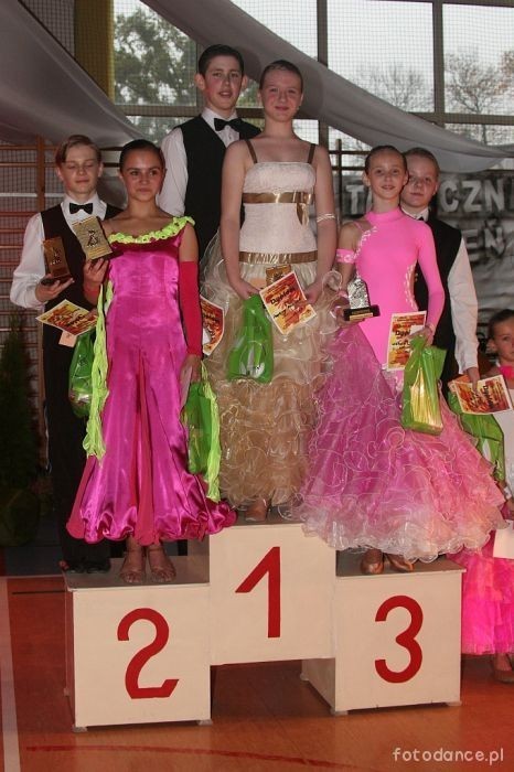KRÓTKO: Gimnazjum nr 4 w Żorach ma znakomitych ucnziów o tancerzy. Poznajcie kilku z nich!