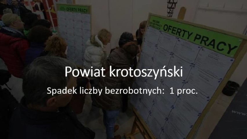 Bezrobocie w Chodzieży przestanie wreszcie rosnąć? Ostatnio liczba bezrobotnych... spadła