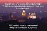 Bezrobocie w województwie lubelskim. W którym powiecie jest najwięcej i najmniej bezrobotnych? 