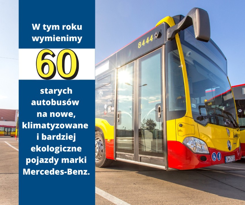 MPK Wrocław: Wymienimy 60 starych autobusów i wydamy 80 mln zł na remonty torowisk