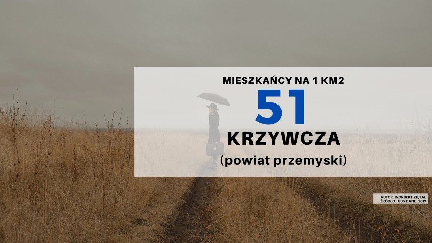 28. miejsce - gmina Krzywcza w powiecie przemyskim, 51 osób...