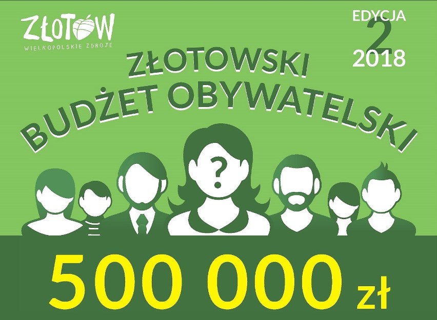 Budżet obywatelski 2018 w Złotowie. Nowy nabór wniosków