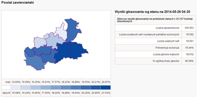 Powiat zawierciański 

Wyniki głosowania wg stanu na 2014-05-26 04:30
96.68% ogólnej liczby głosów