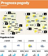 Prognoza pogody Lublin i region - 13 grudnia