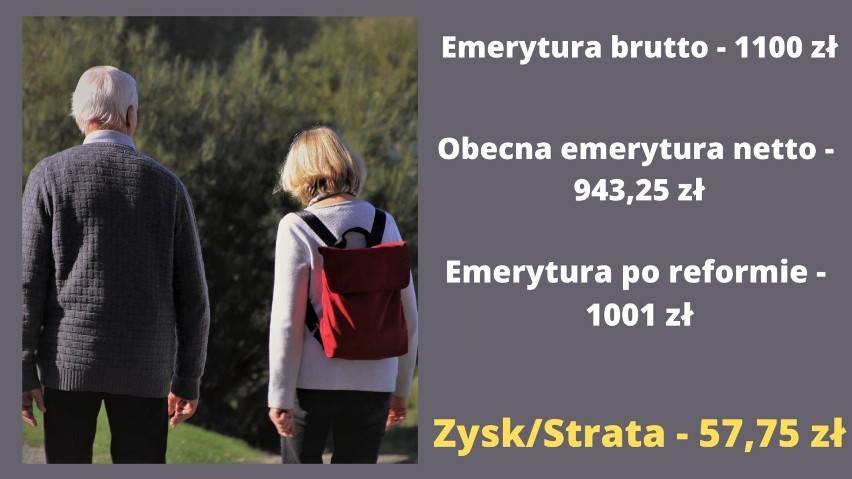 Oto stawki styczniowych emerytur 2022 - tabela wyliczeń. Ile zyskają seniorzy po zmianach podatkowych?