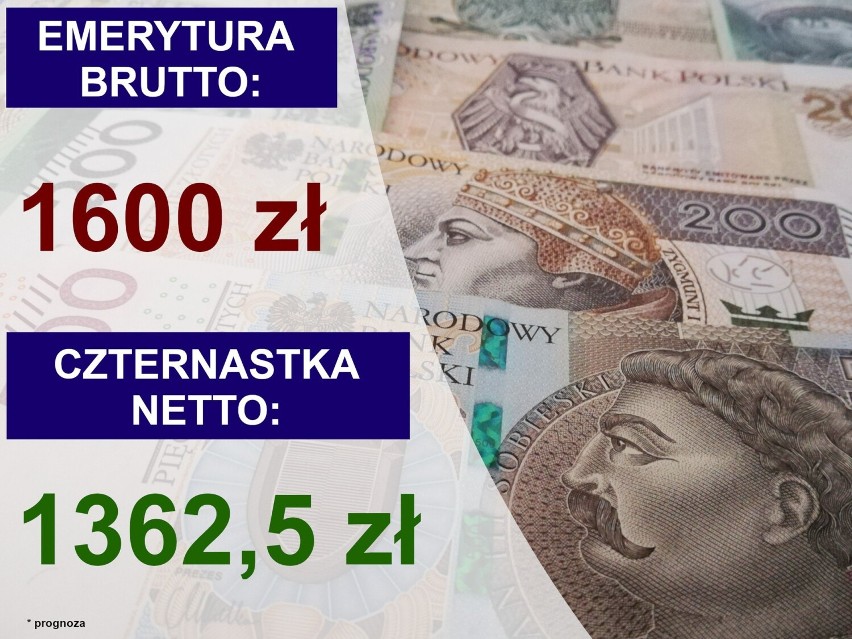 Niedawno projekt ustawy dotyczący czternastej emerytury...