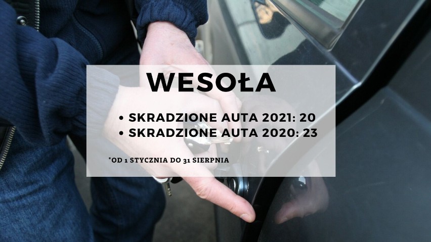 Kradzieże samochodów w Warszawie. Które dzielnice mają z tym największy problem? 